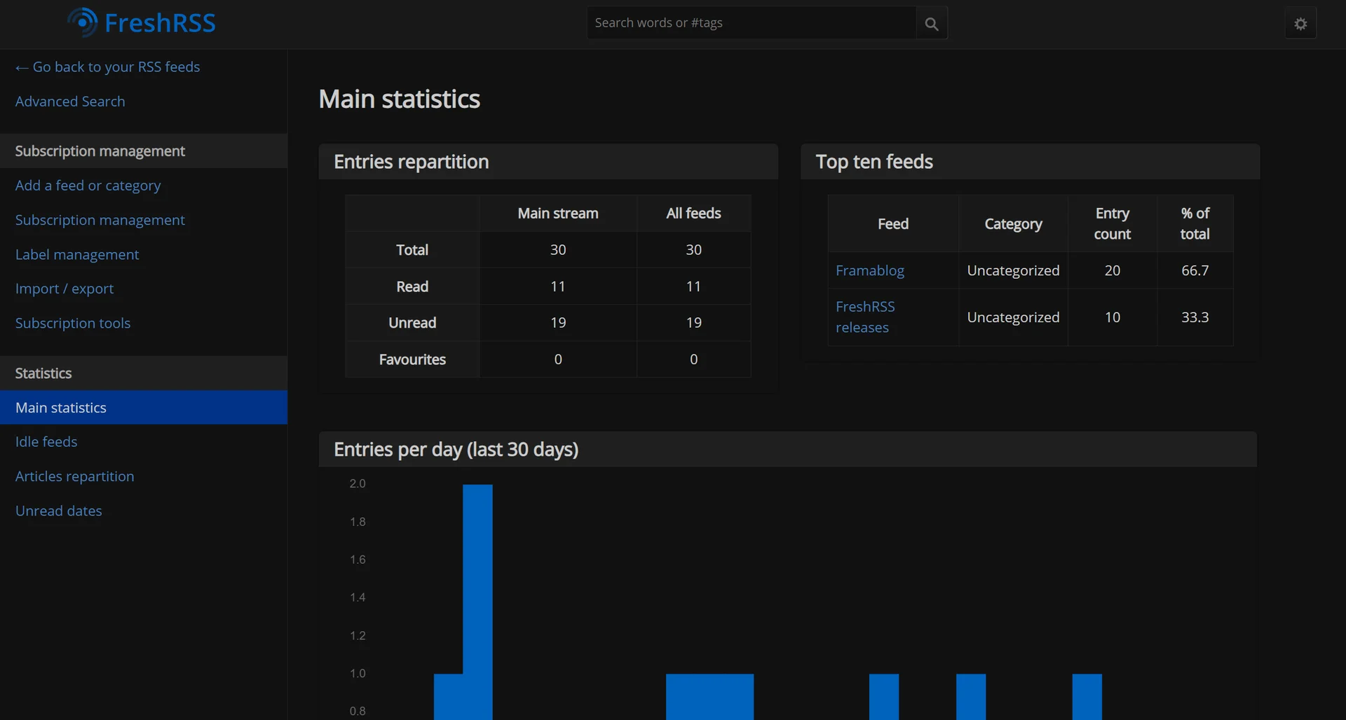 FreshRSS settings screen showing feed management and update frequency options