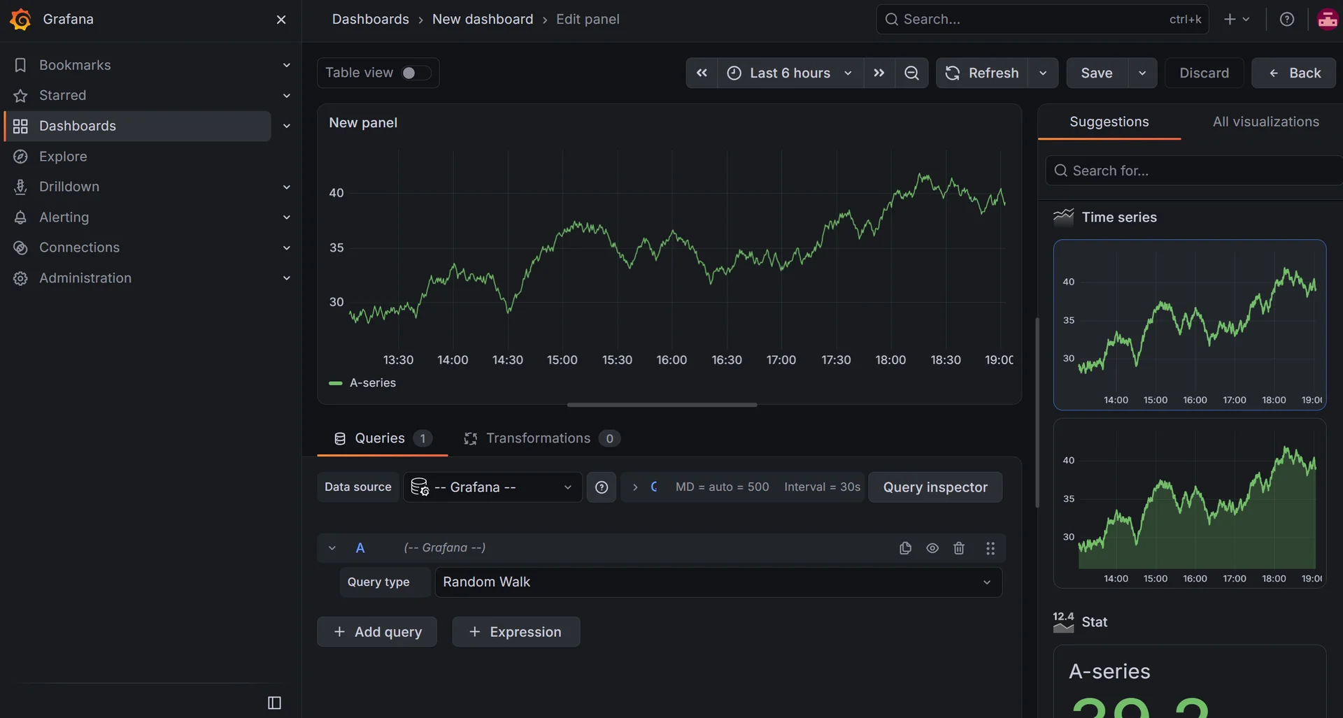 Grafana dashboard showing multiple time-series panels for system metrics