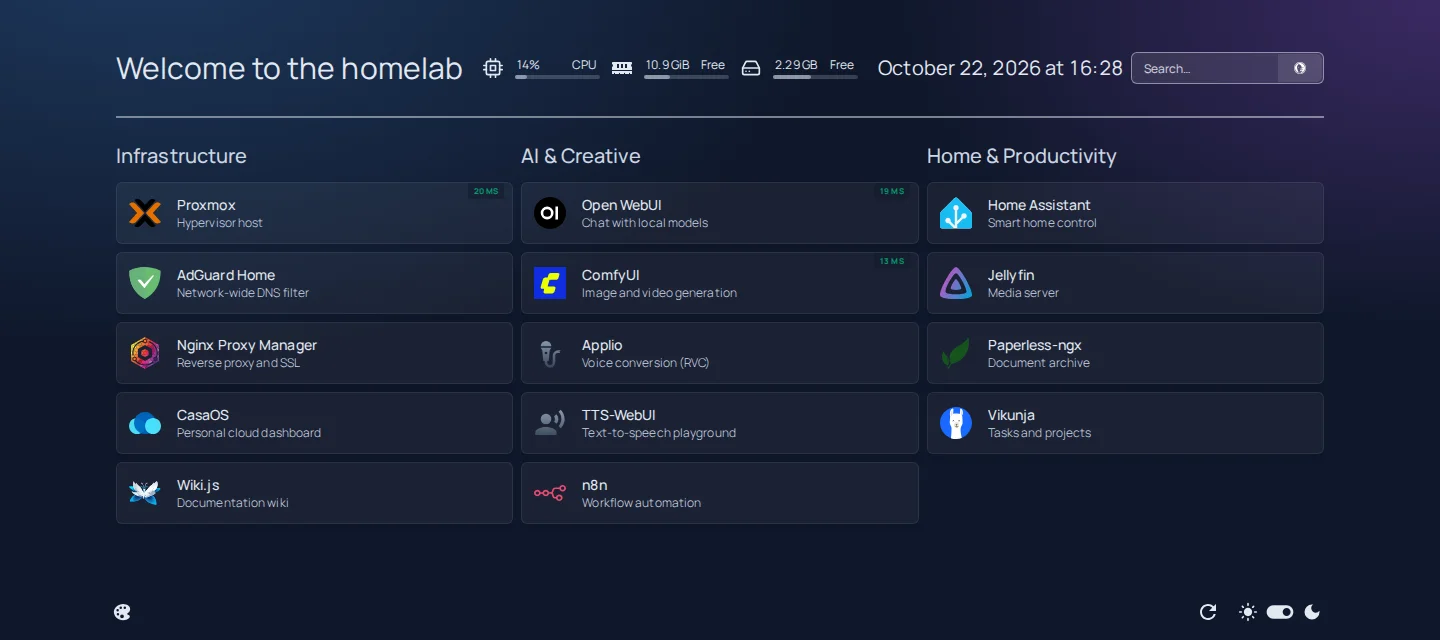 Homepage dashboard in dark theme with services grouped into Infrastructure, AI & Creative and Home & Productivity, CPU, memory and disk widgets and a search box