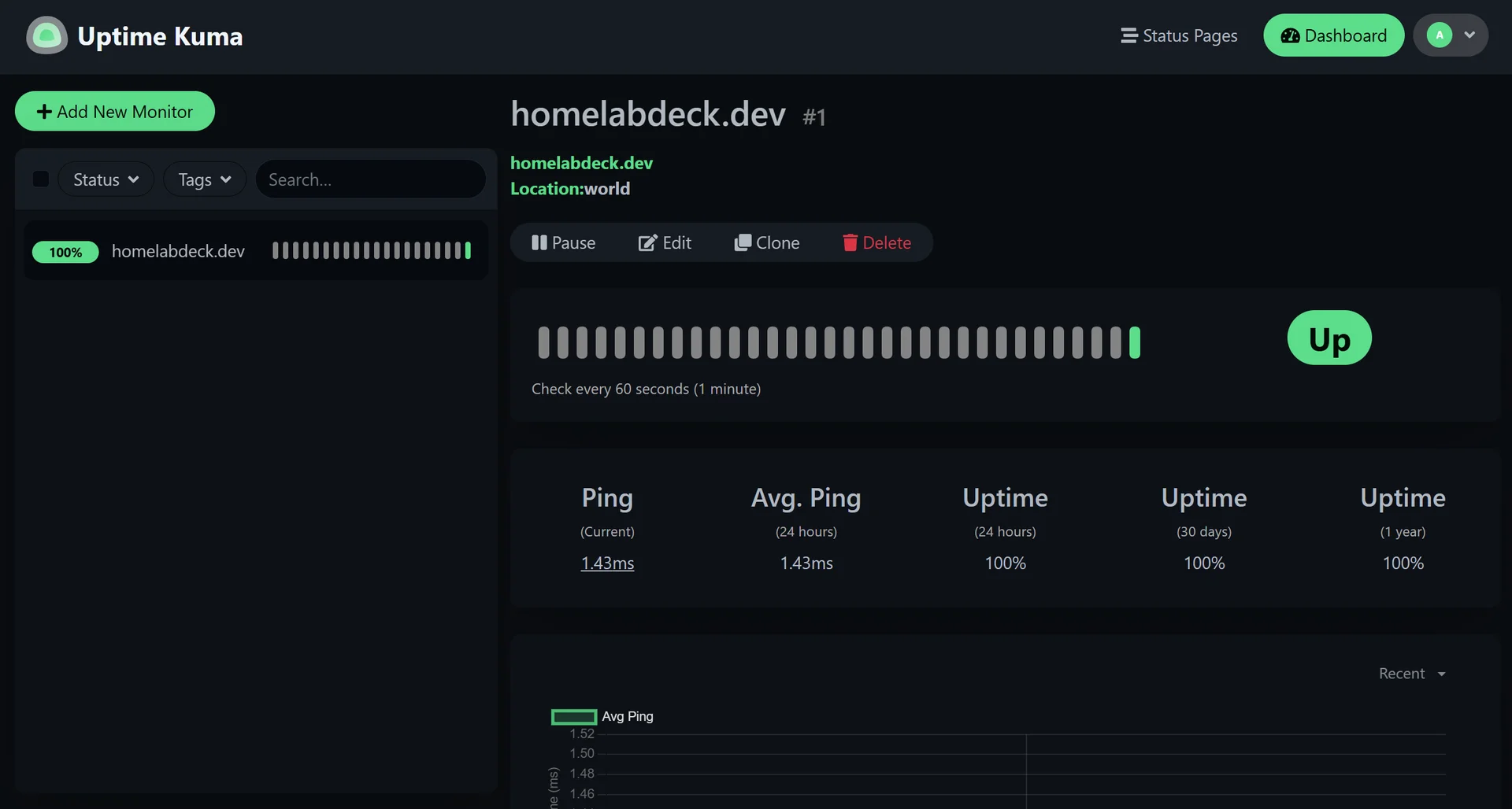 Uptime Kuma dashboard showing a list of monitors with uptime percentages and status